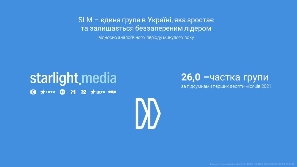 SLM – єдина група в Україні, яка зростає та залишається беззаперечним лідером!